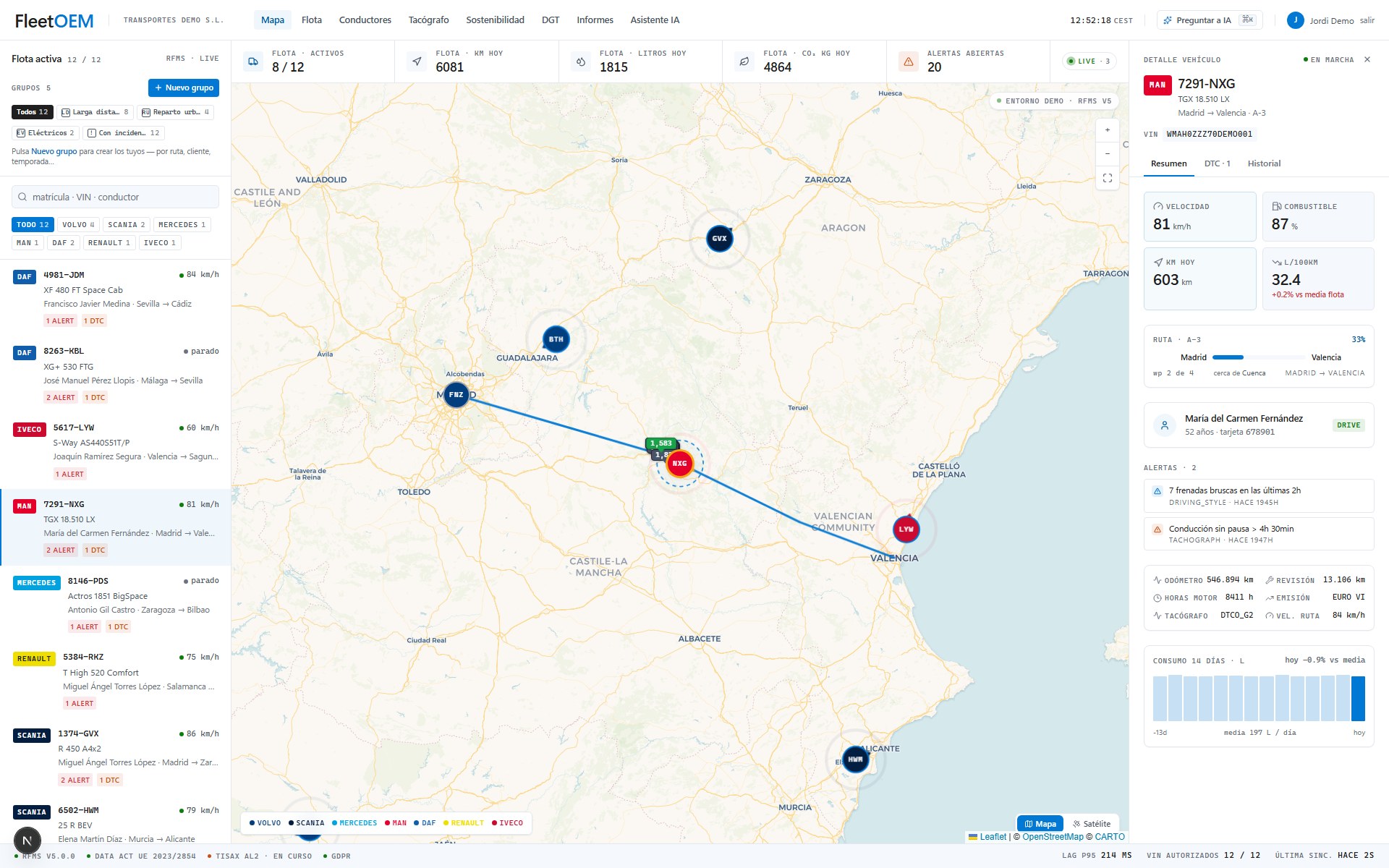 Mapa en vivo con 12 camiones sobre España